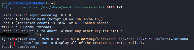 John cracked password