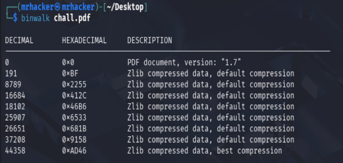 Binwalk extraction screenshot