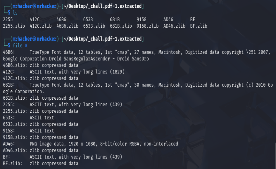 Directory listing screenshot
