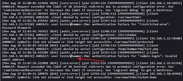 Error log file exposing authentication-related information