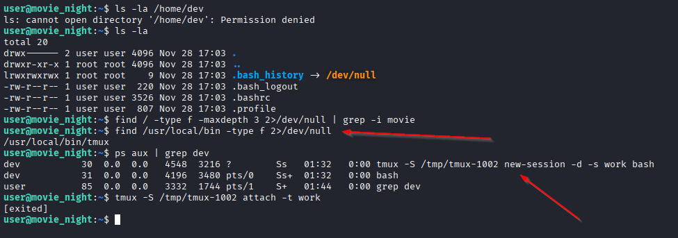 Enumeration commands screenshot