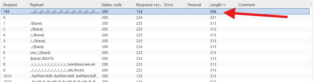 Burp Intruder identifying a successful path traversal payload