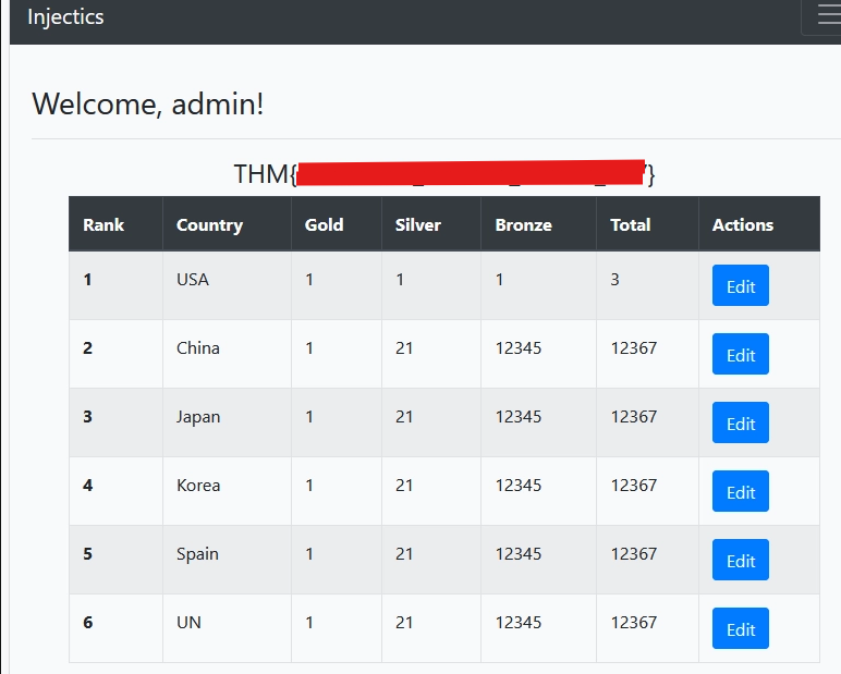 Admin account access with first flag