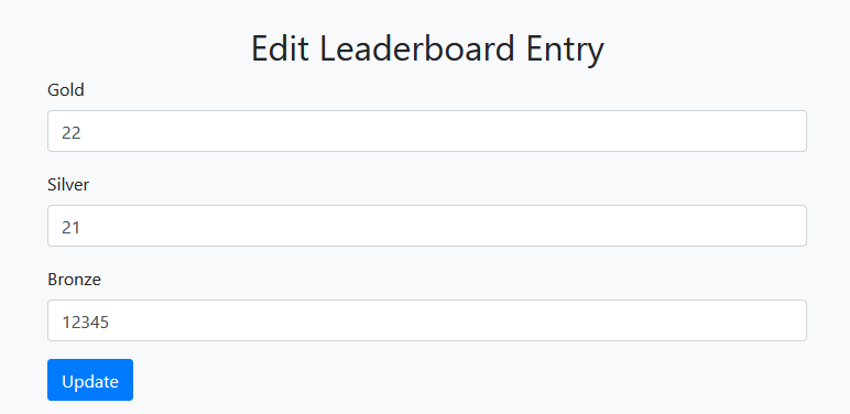 Country medal editing functionality